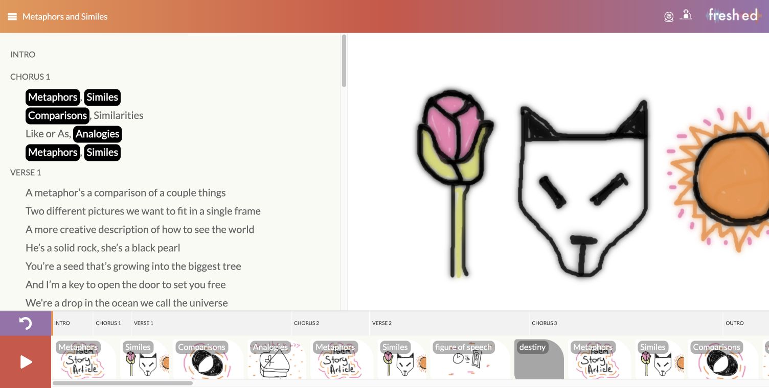 Fresh Annotator with recovered default drawings